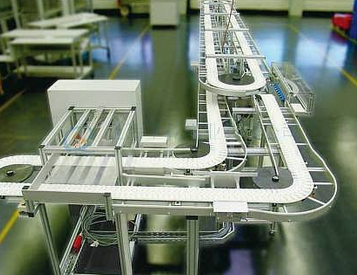 什么是環(huán)形柔性輸送線？有哪些優(yōu)勢(shì)？